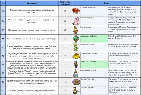 Список мини