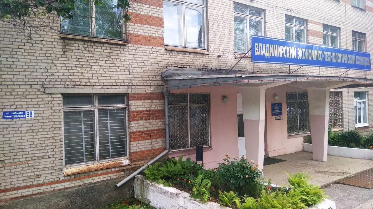 Нижегородские экономические колледжи. Нижегородские экономические колледжи. Нижегородские экономические колледжи. Нижегородские экономические колледжи. Нэтк арзамас.