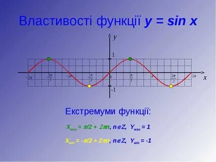 X pn 2