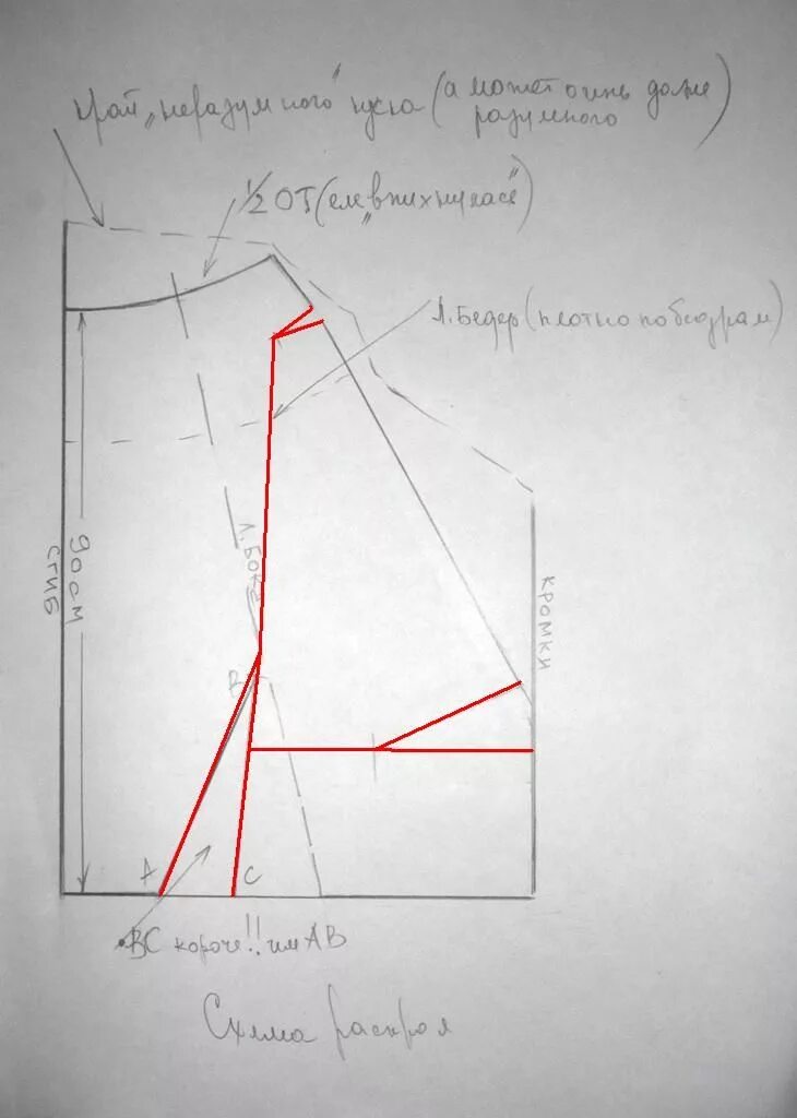Многослойная асимметричная юбка бохо выкройка. Юбка бохо выкройка. Лекало юбки бохо. Выкройки ассиметричных юбок. Выкройки бохо.