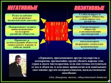 Политическое мнение