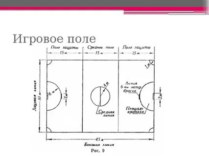 Мини футбол сколько на сколько