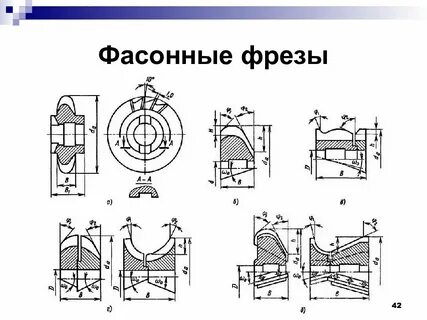 Отличие фрез