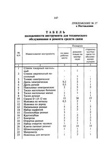 Табель оснащения специальной техникой