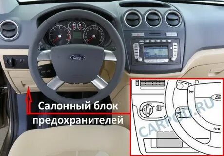Погасли приборы