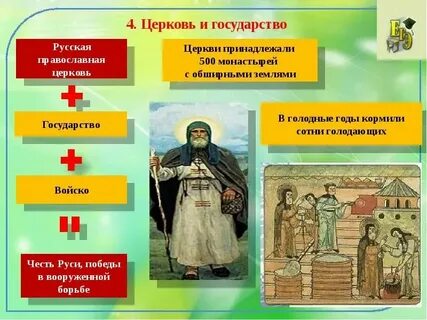 Роль церкви в 17 веке