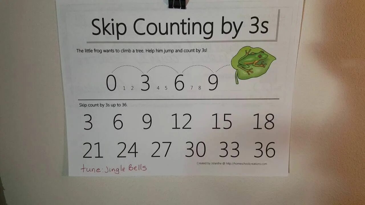 Counting up counting down. Skip counting by 3. skip counting collection. skip counting by 2. skip counting collection  tiny tunes.
