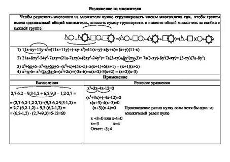 Конспекты по алгебре 7