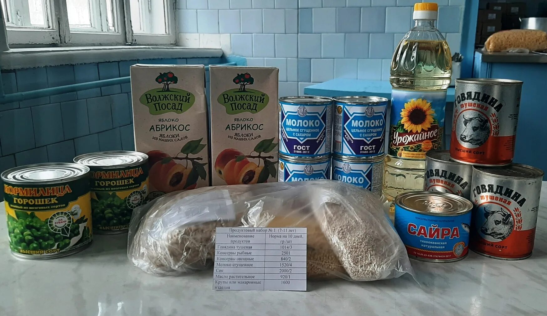 Фонд Святой Екатерины Екатеринбург продуктовые наборы. Продуктовый набор от фонда Святой Екатерины. Продуктовый набор в Подмосковье. Выдача продуктовых наборов школьникам. Продуктовый набор екатеринбург