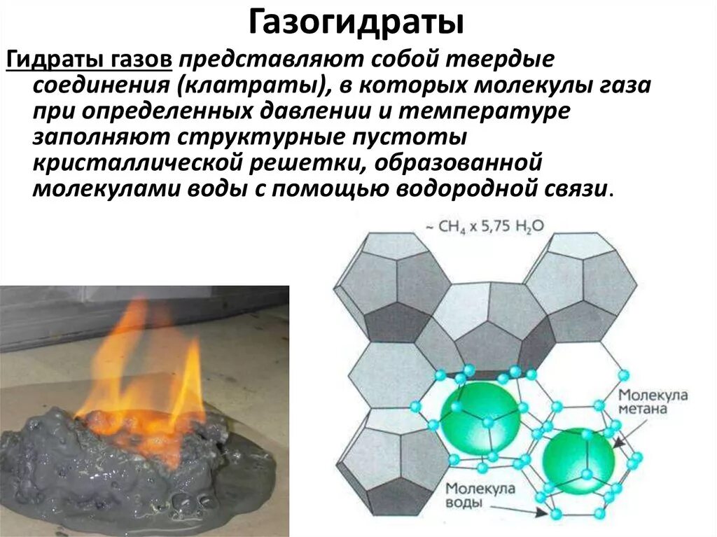 Структура образования гидратов. Гидраты природных газов структура. Газовые гидраты. Структура газовых гидратов. Почему газы способны неограниченно