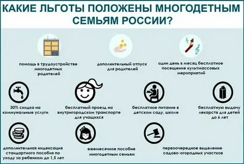 Какие лекарства положены многодетным семьям
