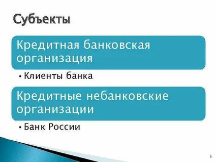 Банковский кредит субъект