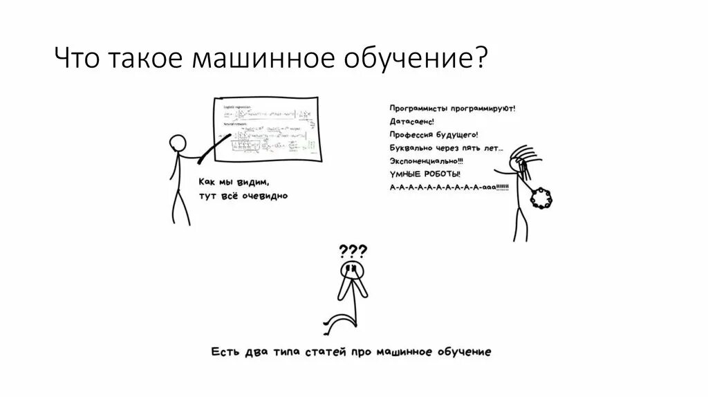Что такое машинное обучение ответ. Машинное обучение. мемы по машинному обучению. мемы про машинное обучение. машинное обучение приколы.