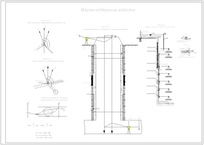 Маркшейдерские съемки нарезных и очистных горных выработок