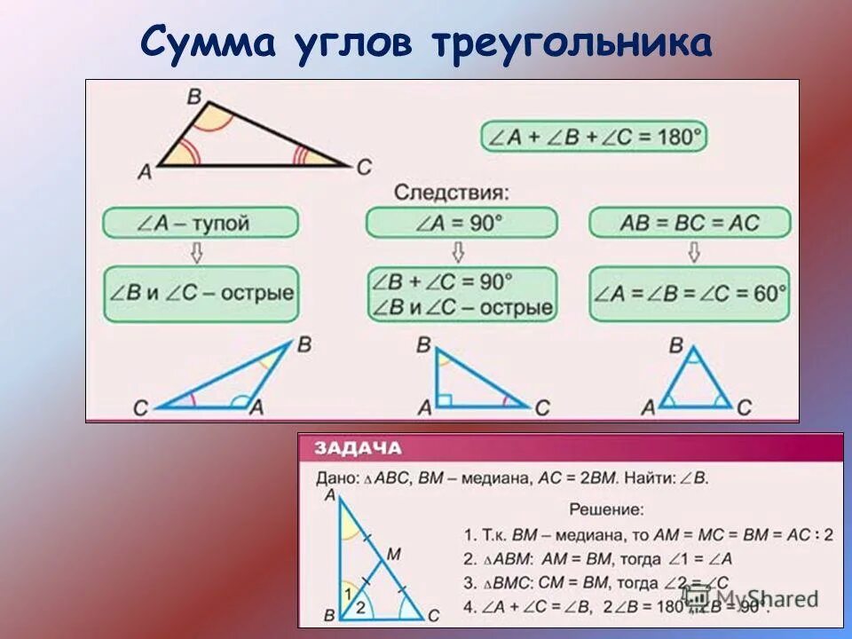 Пусть a b c углы треугольника. Углы треугольника. Сумма уолов треугольник. Сумма угловтнтугольника. Сумма углов треугольника.