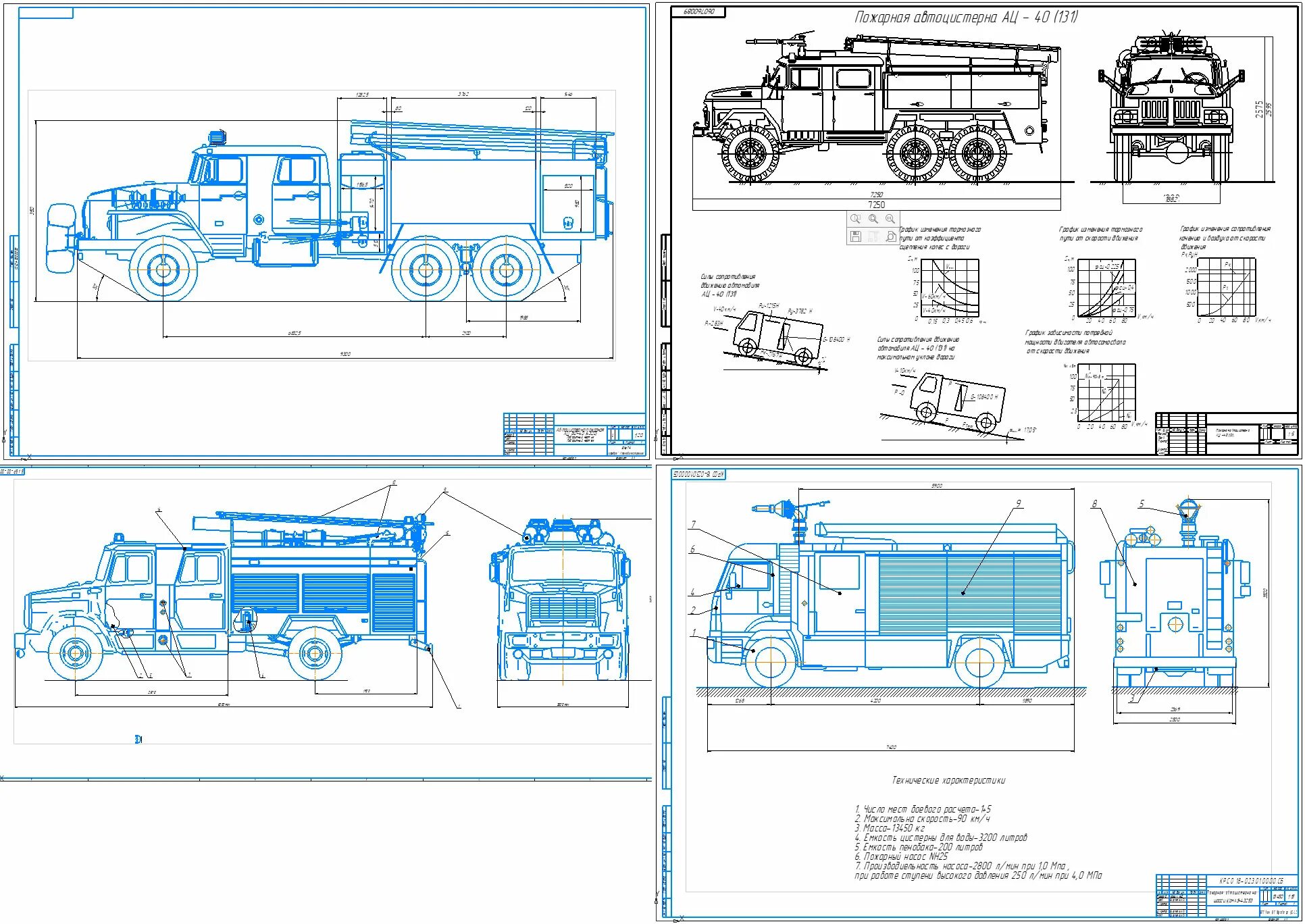 Габариты пожарной машины камаз 43118. Уаз 330365 чертеж. Габариты зил 131 ац. Птв пожарного автомобиля ац-40. 0 40 газ.