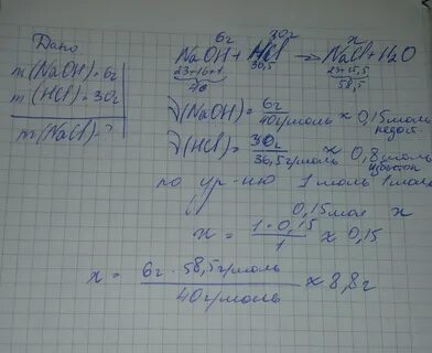 Определите массу 1 5 соляной кислоты