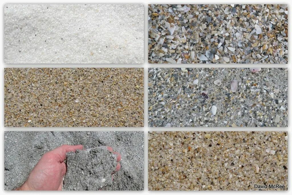 Песок какой для каких целей. Тип породы песка. Мелкий заполнитель для бетона. Типа строительного песка. Типы песка для строительства.