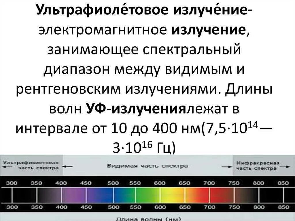 Видимый спектр УФ излучения. Ультрафиолетовая часть спектра излучения. Спектр солнечного излучения ультрафиолет видимый инфракрасный. Диапазон волн ультрафиолетового излучения. Электромагнитные волны видимого света имеют большую