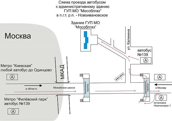 Уфмс одинцово калинина график работы дом 1 УФМС Союзная 6, Одинцово (Одинцовский район) (106 отзывов, 2 фото, телефон и р