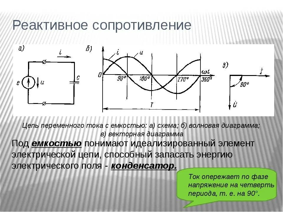 Цепь переменного тока с реактивным сопротивлением схема. Реактивное сопротивление схема. Реактивные элементы в цепи переменного тока. Реактивное сопротивление в цепи переменного тока.