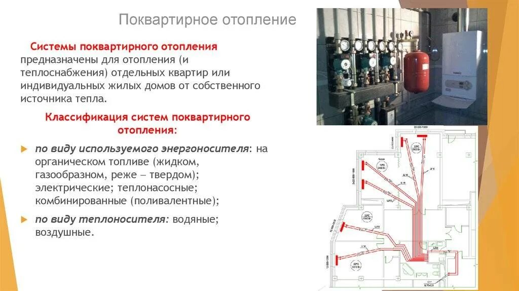 Отопление бывает виды