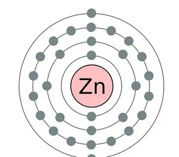 Zn электронная