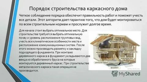 Проекты домов порядок строительства