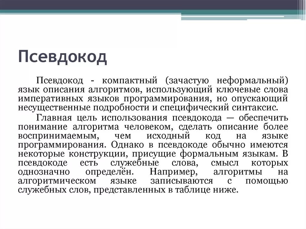Псевдокод язык описания алгоритмов. Псевдокод. псевдо кот. псевдокод это в программировании.