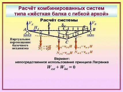 Расчет м