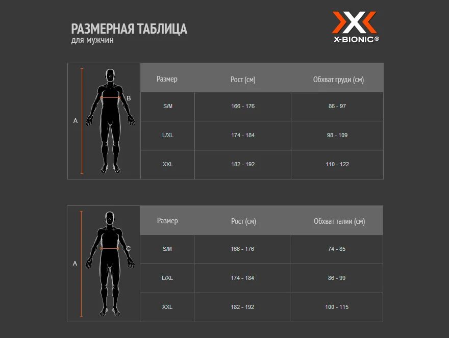 Мужской размер термобелья мужского. X Bionic термобелье Размерная сетка. Термобельё мужское x-Bionic таблица размеров. X-Bionic таблица размеров термобелье. Размерная сетка x-Bionic мужской кальсоны.