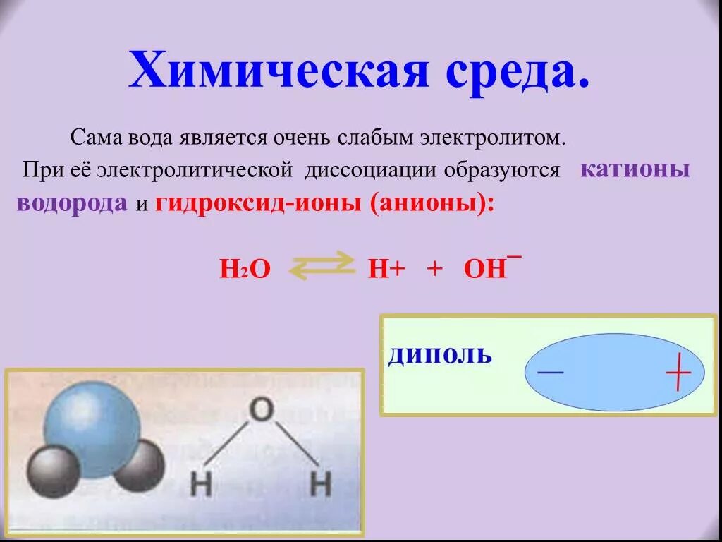 Распад водорода. Химические среды. Среды в химии. Среда воды в химии. Катион водорода.