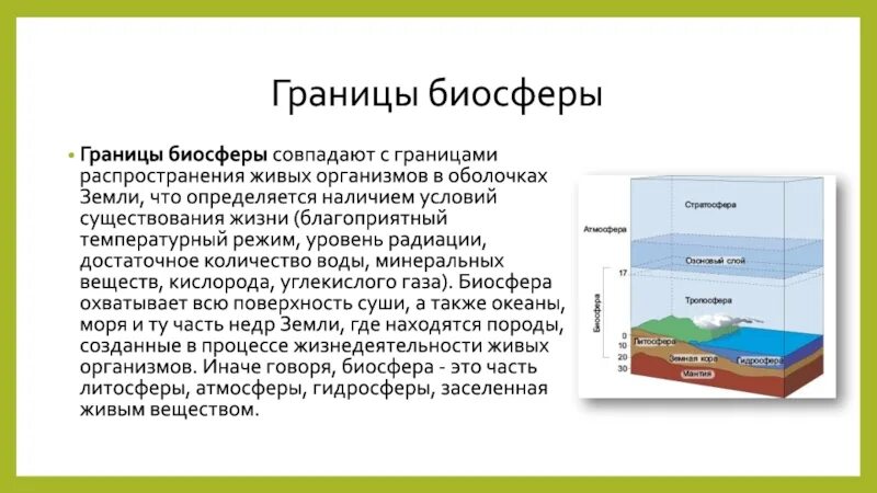 Где проводят верхнюю и нижнюю границу биосферы. Границы биосферы определяются. Границы биосферы по Вернадскому. Границы биосферы 6 класс география. Нижняя граница биосферы расположена.