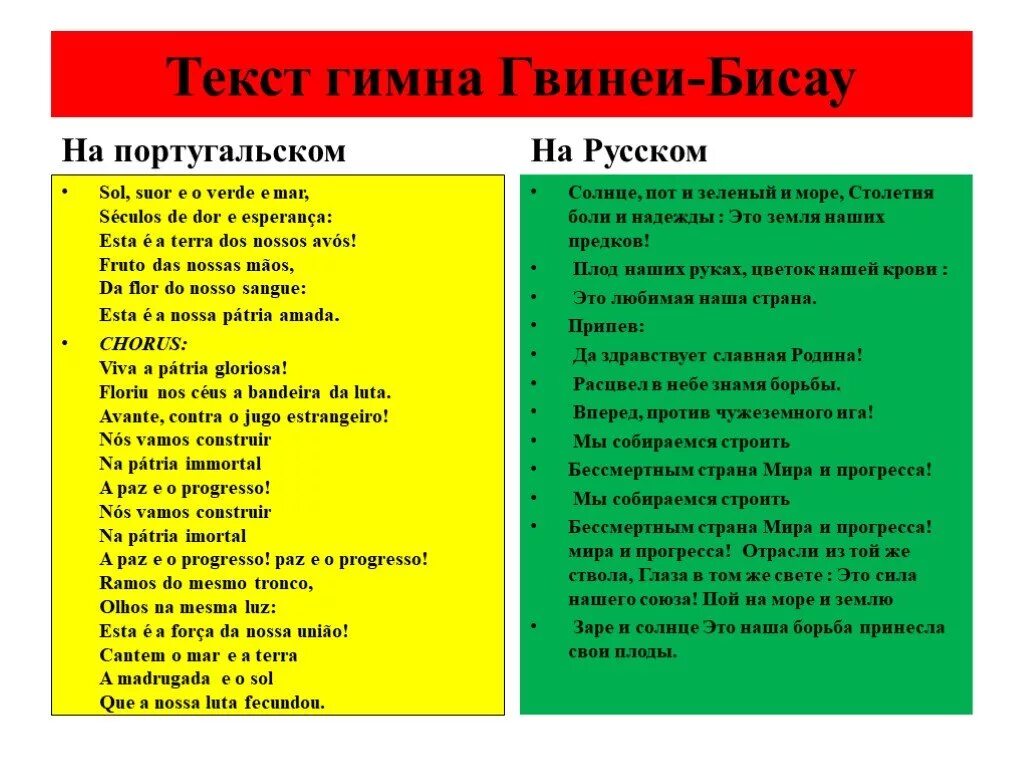 Гимн Португалии. Текст на португальском. Гимн Португалии слова. Гимн Португалии на русском текст. Перевод песни португальский тренд