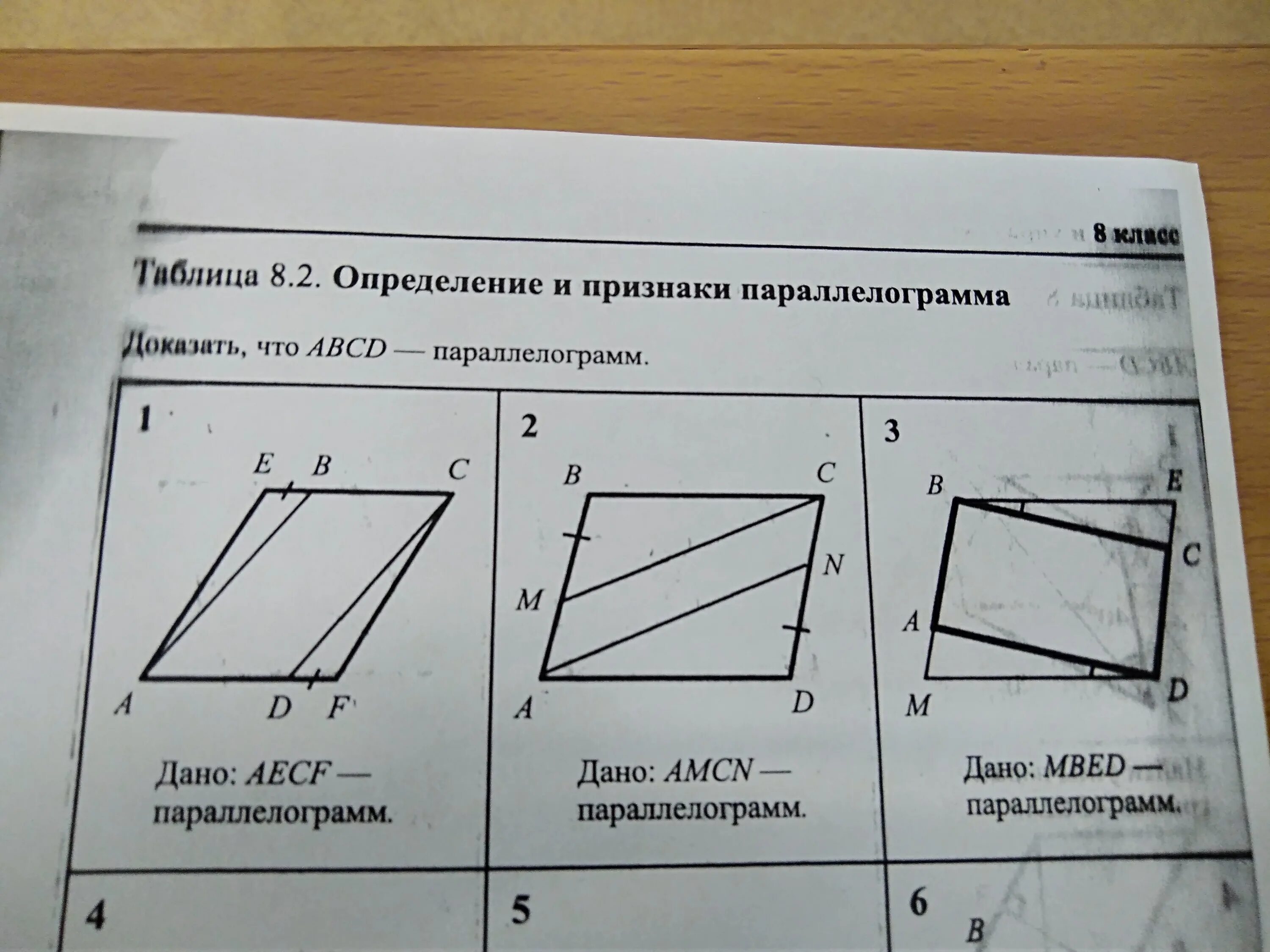 На каком рисунке изображен параллелограмм. Параллелограмм. Доказать что ABCD параллелограмм. Доказать что ABCD параллелограмм 8 класс. Докажите что ABCD параллелограмм 8 класс.