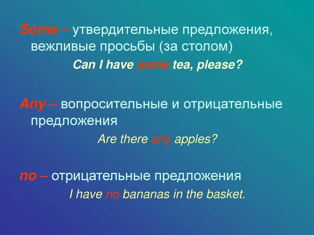 Предложение со словом some. Утвердительные и отрицательные предложения. Предложения с some и any. Утвердительное предложение. Some any в вопросительных предложениях.