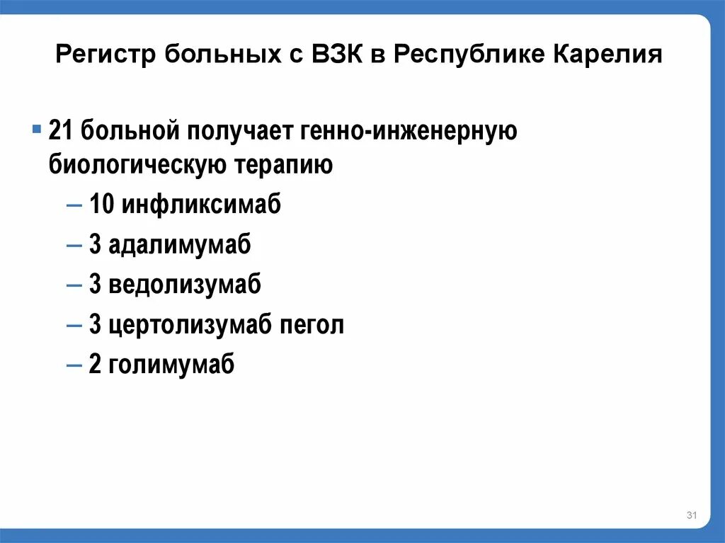 Регистр больных. Пример регистра больных. Международный регистр пациентов с СГХС. Персонифицированные регистры пациентов.