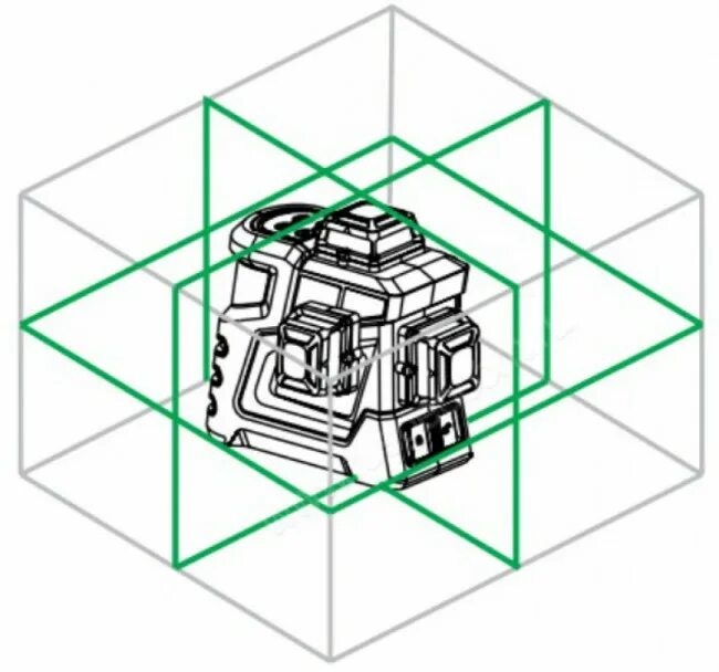Лазерный уровень rgk pr. Rgk pr-3g. лазер rgk pr-3g. нивелир лазерный rgk pr-3r. лазерный уровень stand 7088.