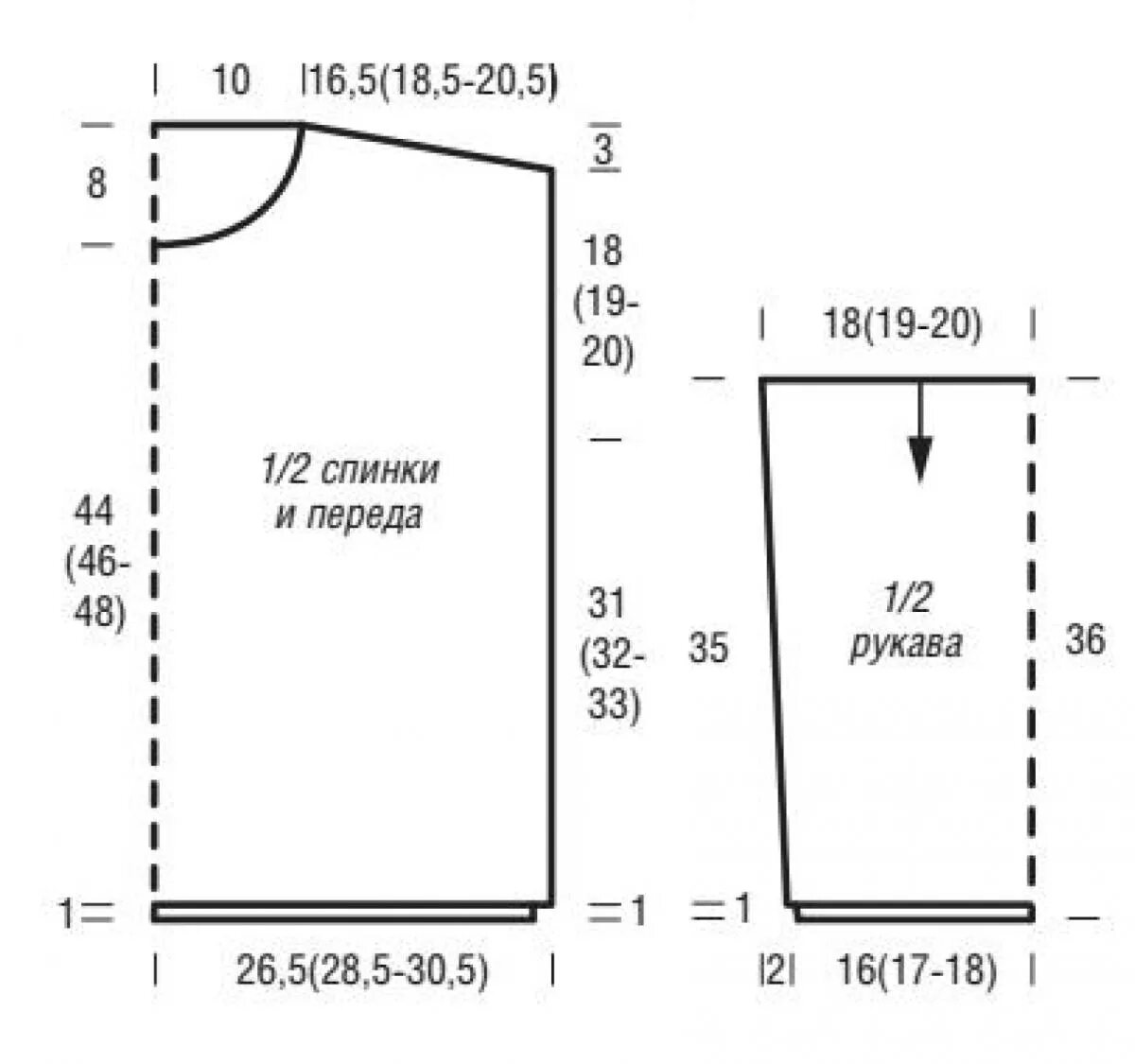 Рукав джемпера схема. Свитер оверсайз крючком выкройка. Схемы и выкройки вязания спицами свитеров. Выкройка джемпера оверсайз спицами для женщин. Выкройка свитера с прямой проймой.