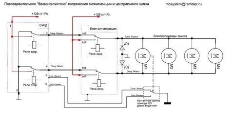 Схема центрального замка нива