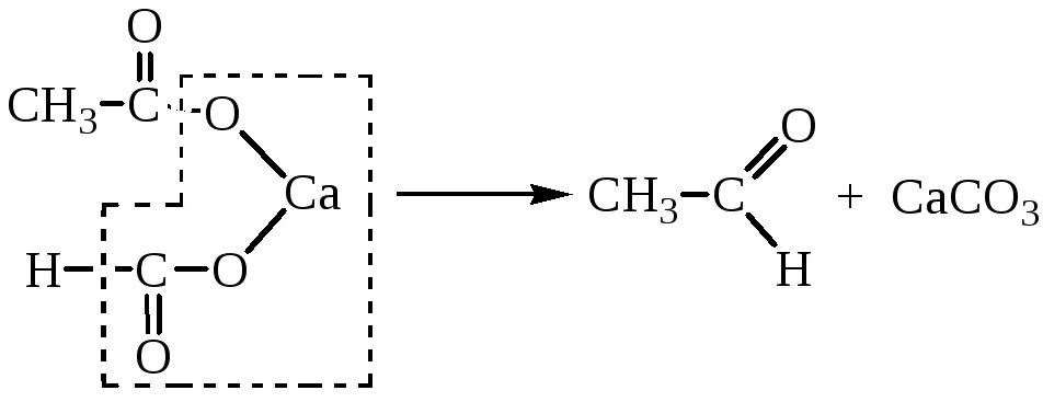 Термическое разложение солей карбоновых кислот. Нагревание кальциевых солей карбоновых кислот. Разложение солей кальция карбоновых кислот. Разложение кальциевых солей карбоновых кислот. Карбоновая кислота кальций