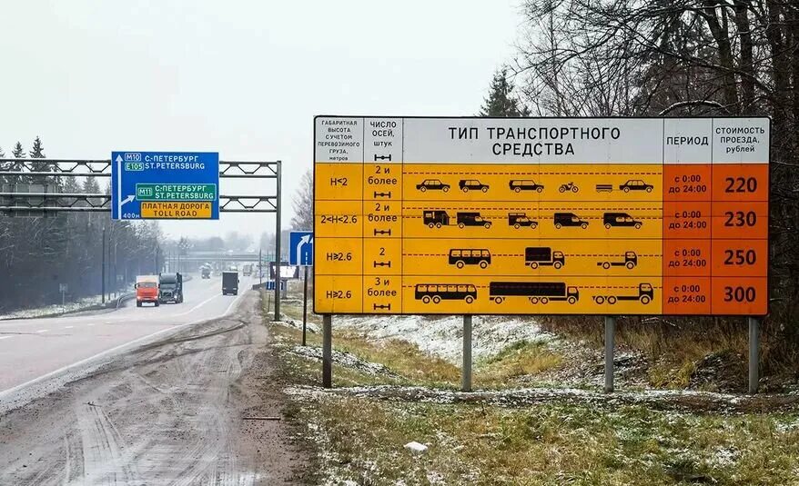 Автодор оплатить проезд по м12 номеру автомобиля