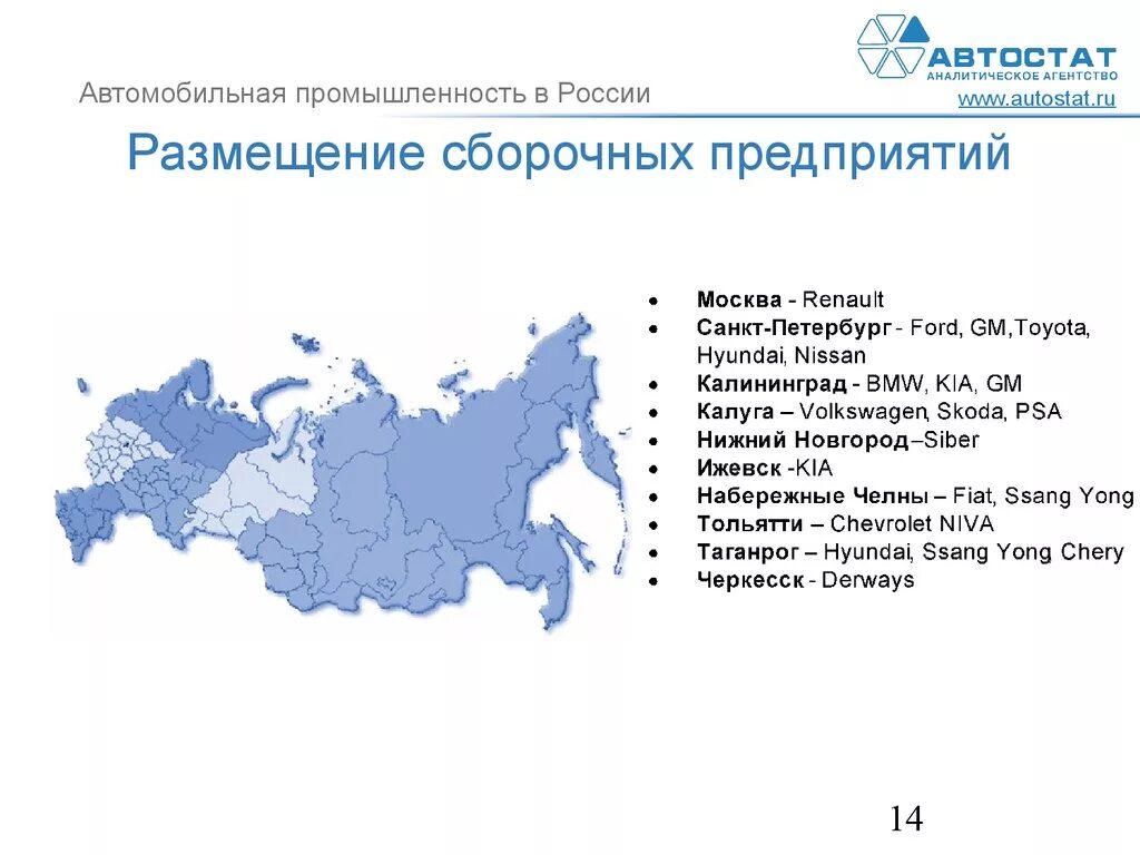 Самые крупные промышленные города россии. Центры автомобильной промышленности в России. Крупные центры автомобилестроения в России. Основные центры автомобилестроения в России. Основные центры автомобилестроения в России на карте.