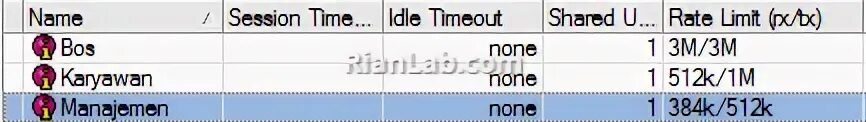 The resource is being rate limited