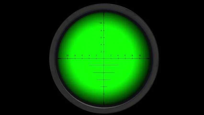 Scope time loop