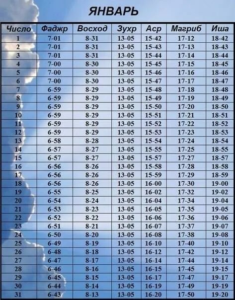 Время азанов на сегодня. Магриб намаз. Расписание азана. Расписание намаза. Расписание намаза.