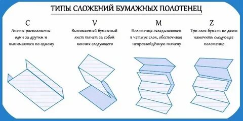 Сложить два цвета