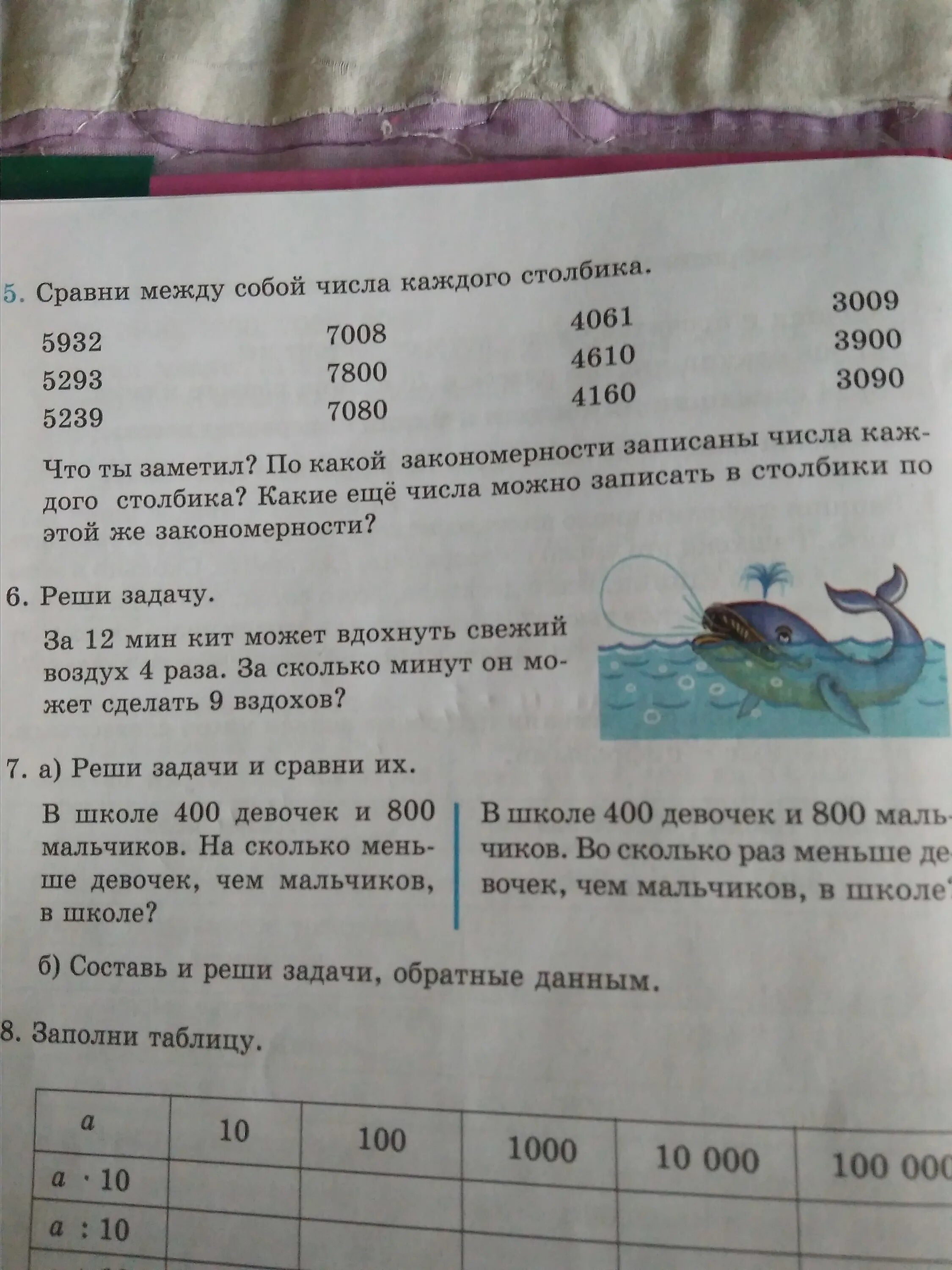 Что общего в каждом столбике. В каждом столбике сложи копейки без гривенников. сравни между. в каждом столбике сложите копейки без гривенников 1 класс ответ. в каждом столбике слржи копейки (без гривенников).
