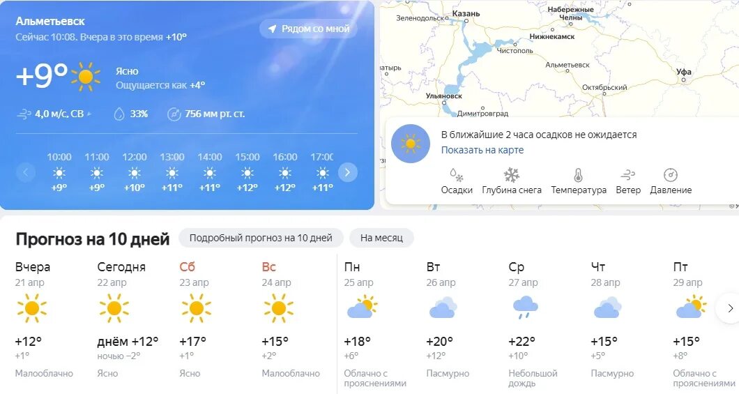 Прогноз погоды альметьевск на 10 дней точный. Погода в Альметьевске. Погода в Альметьевске на сегодня. Погода АЛТМ. Климат Альметьевска.