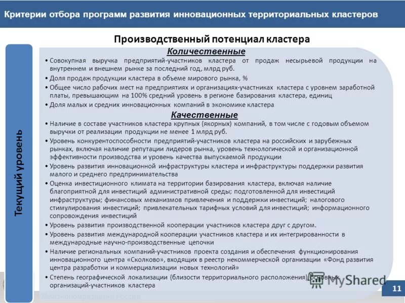 Участники кластеров. Инфраструктура кластера. Участники инновационных кластеров. Территориальное развитие кластеров. Критерии отбора акций.